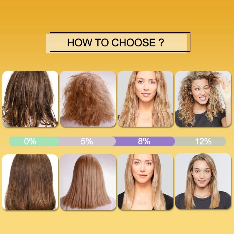 PURC Keratin Treatment Shampoo – Hair Care Dupes Bewertung und Preis