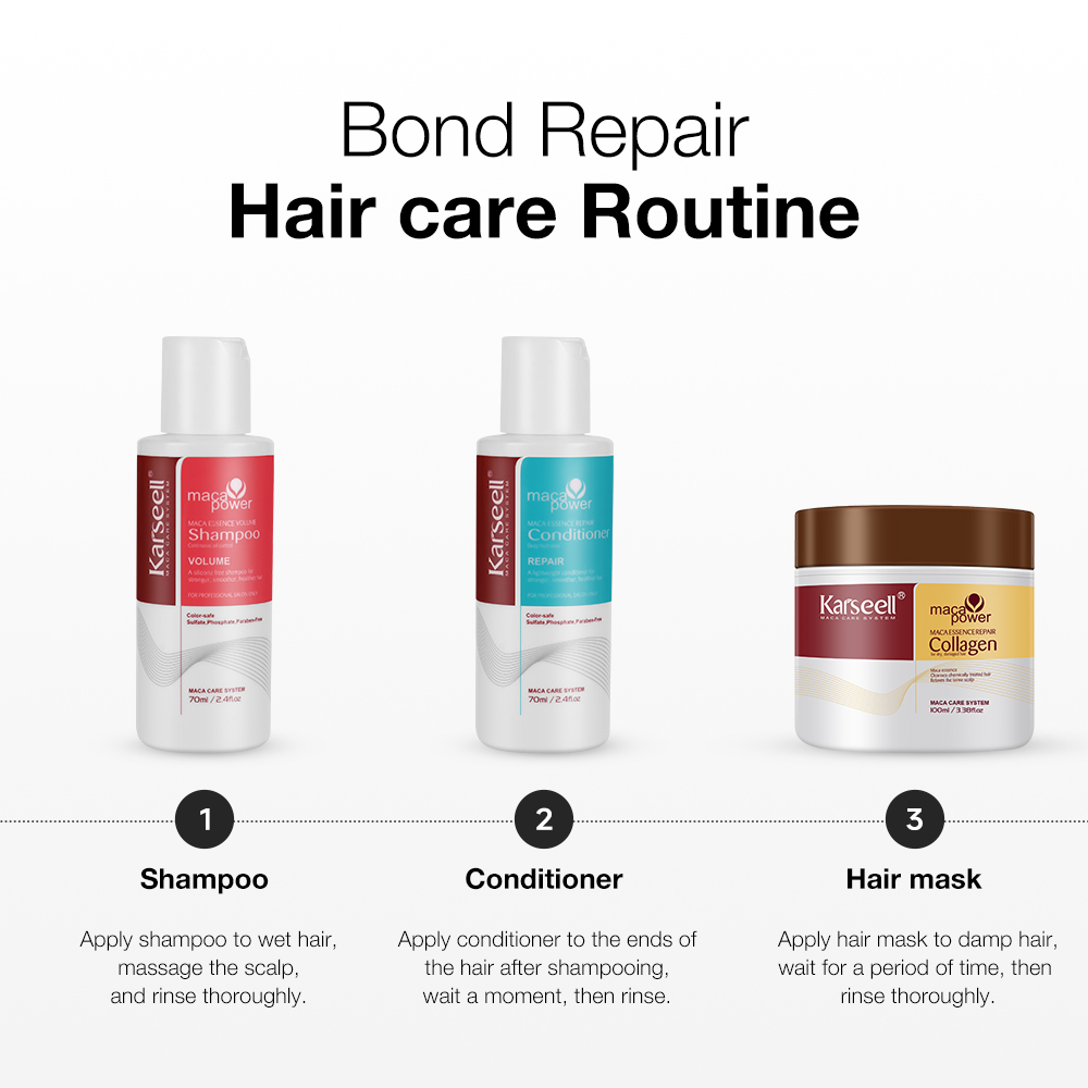 Karseell Collagen Hair Treatme – Hair Care Dupes Bewertung und Preis
