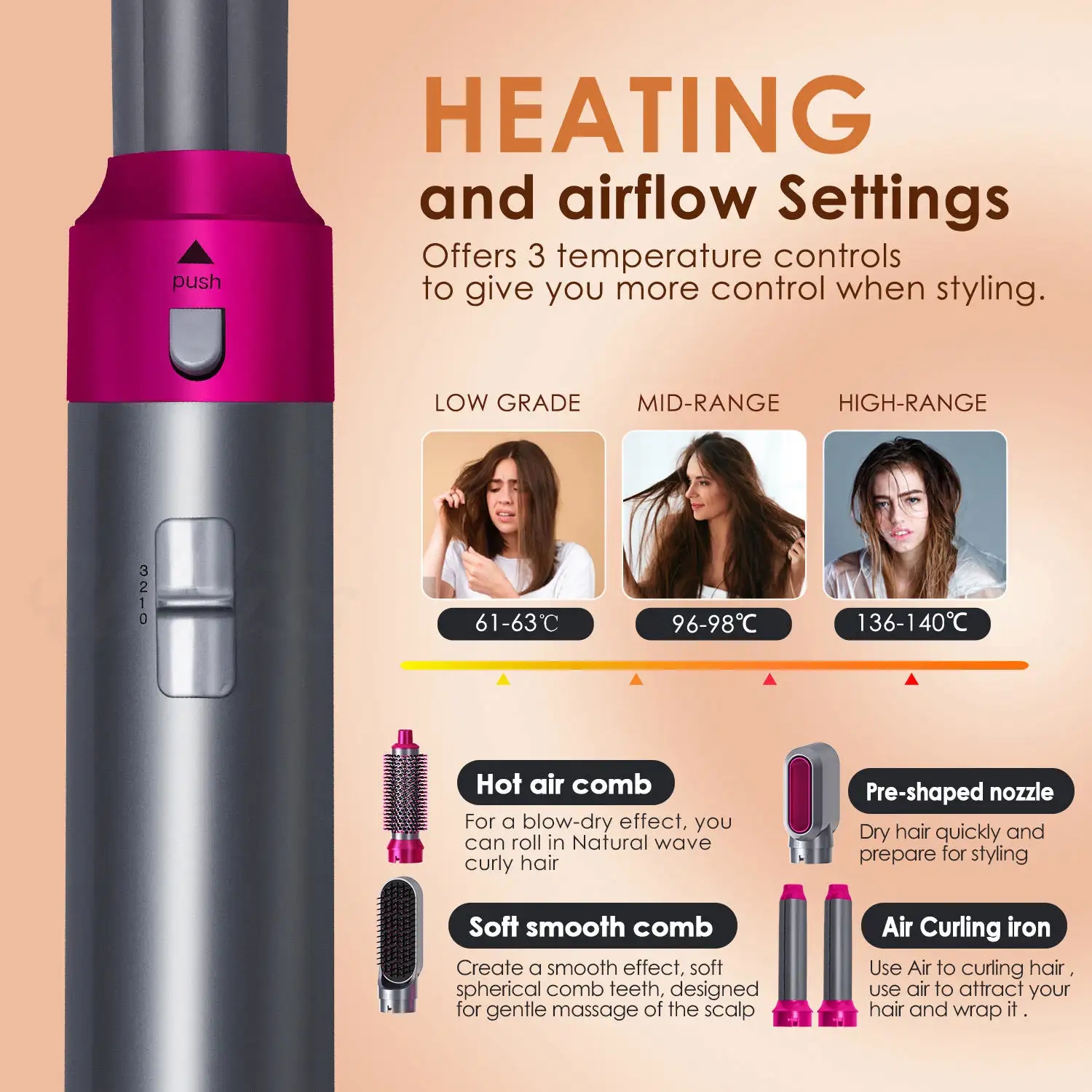 Hair Dryer 5-In-1 Electric Hai – Hair Care Japanese Bewertung und Preis