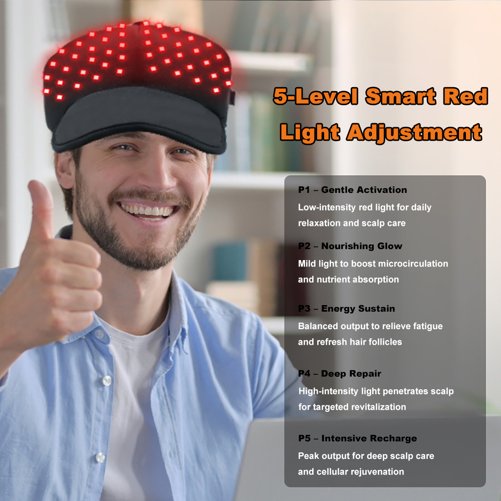 24W 180 LED Red Light Therapy  – Hair Care Wella Bewertung und Preis