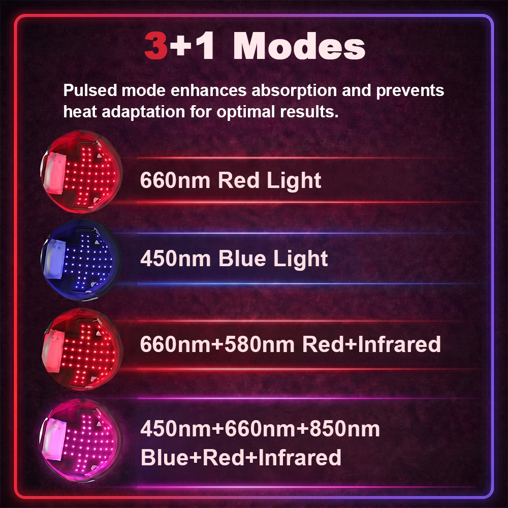 450nm 660nm 850nm 56PCS LEDS R – Hair Care Wella Bewertung und Preis